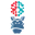 Gorilla Mind